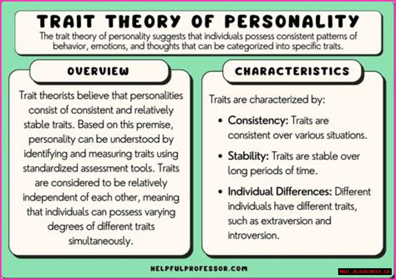 Cyclops Personality: Understanding The Unique Traits And Characteristics