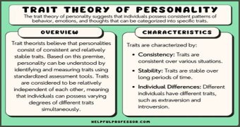 Cyclops Personality: Understanding The Unique Traits And Characteristics